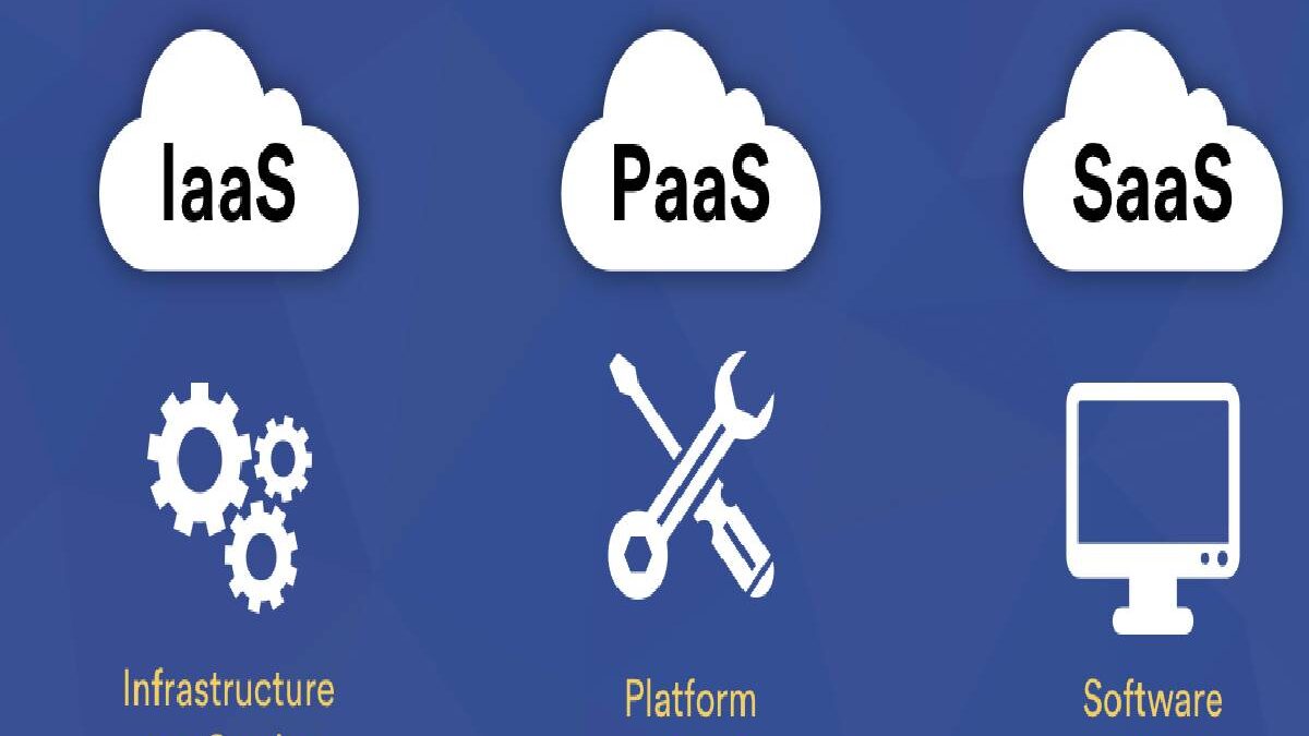 SaaS, PaaS, IaaS, do you know what they are and their differences?