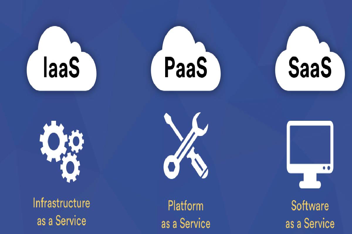 SaaS, PaaS, IaaS, do you know what they are and their differences?