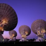 What are Telecommunications? Types of Telecommunications Networks