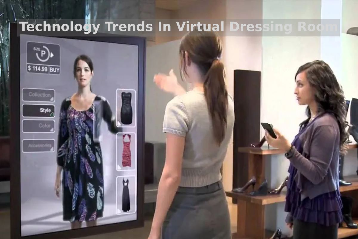 Technology Trends In Virtual Dressing Room: What Exactly Is It?