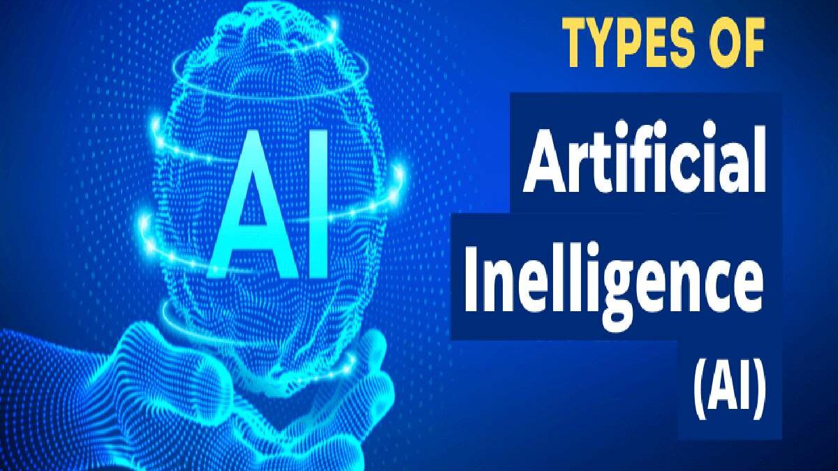 Types of Artificial Intelligence: know what they are and how to use them