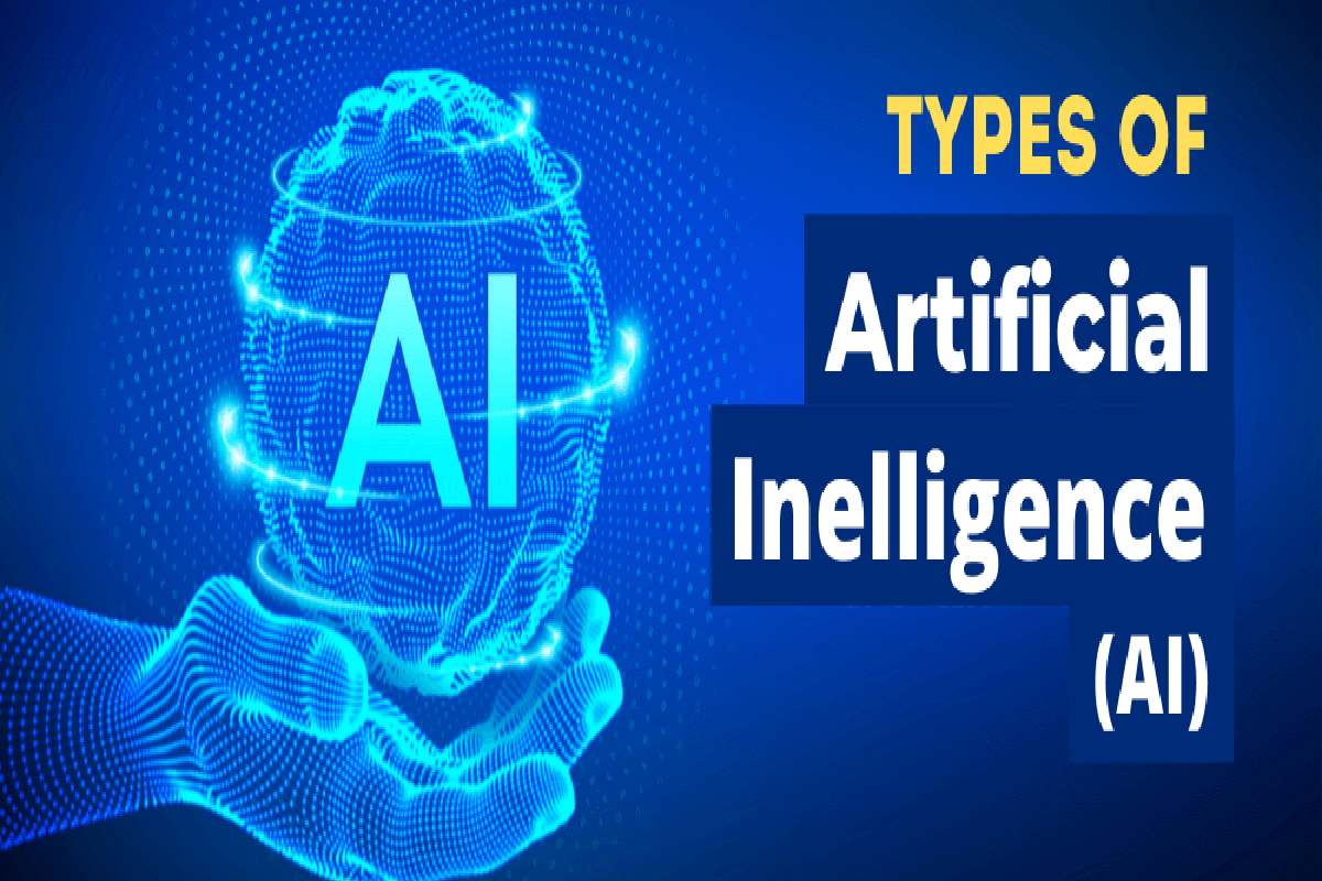 Types of Artificial Intelligence: know what they are and how to use them