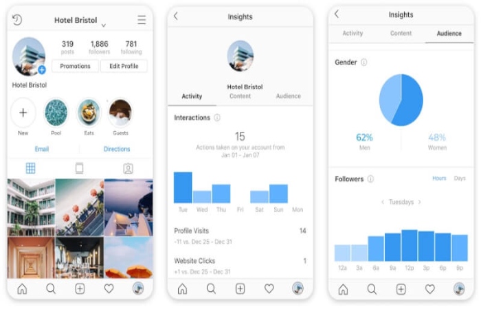 Instagram profiles for businesses