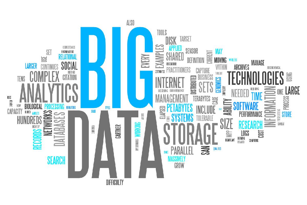 Effective Use of Big data analysis in consulting Business