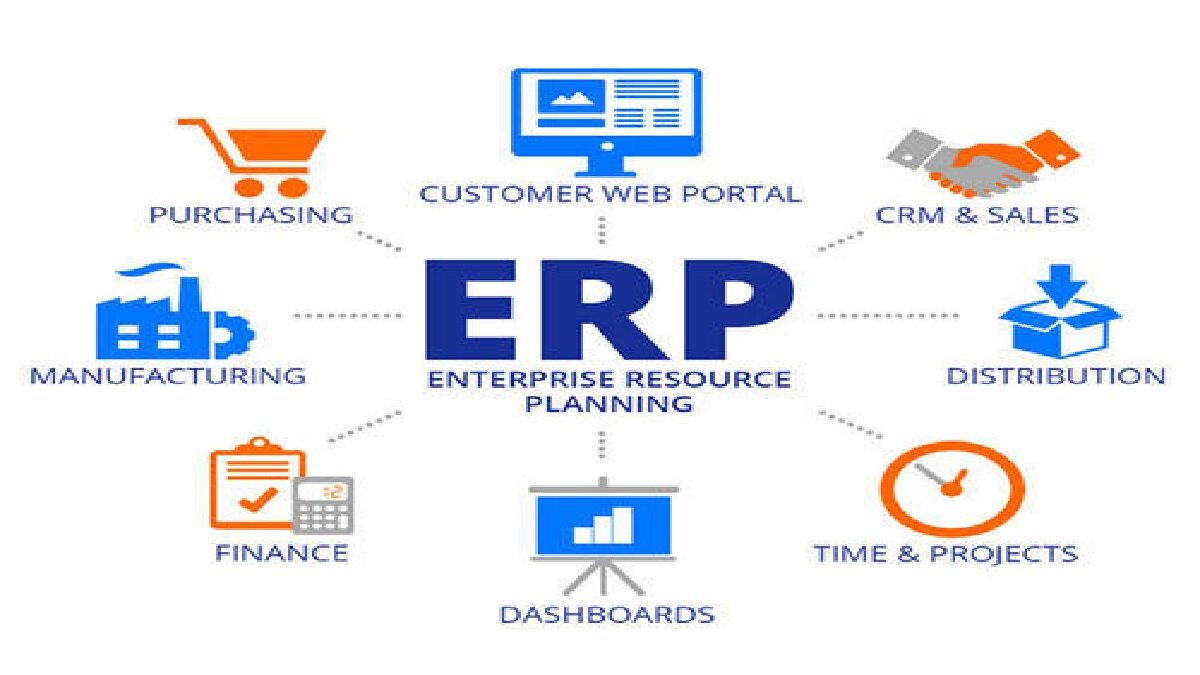 Comparing ERP Solutions for Your Business