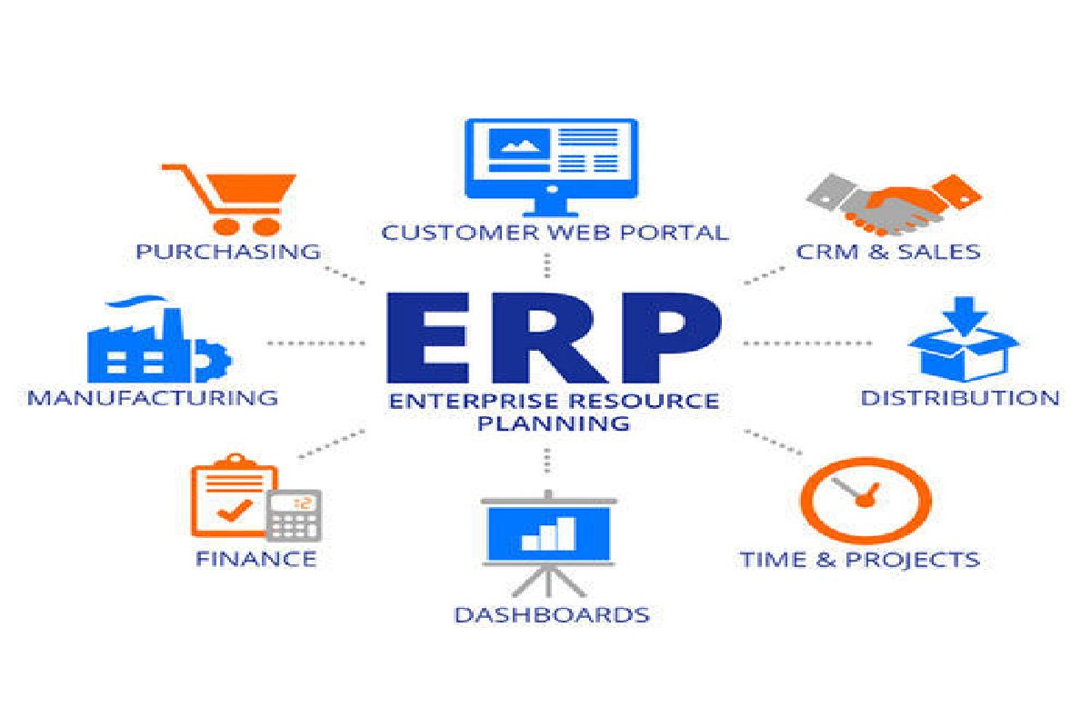 Comparing ERP Solutions for Your Business