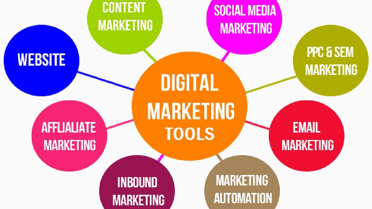 Top 5 Best Tools For Digital Marketing Professionals