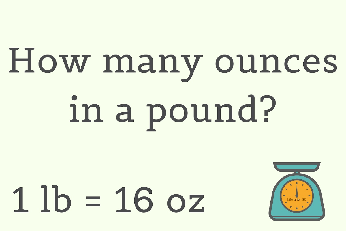 How Many Ounces In A Pound?