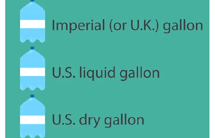 How many liters in an imperial gallon?