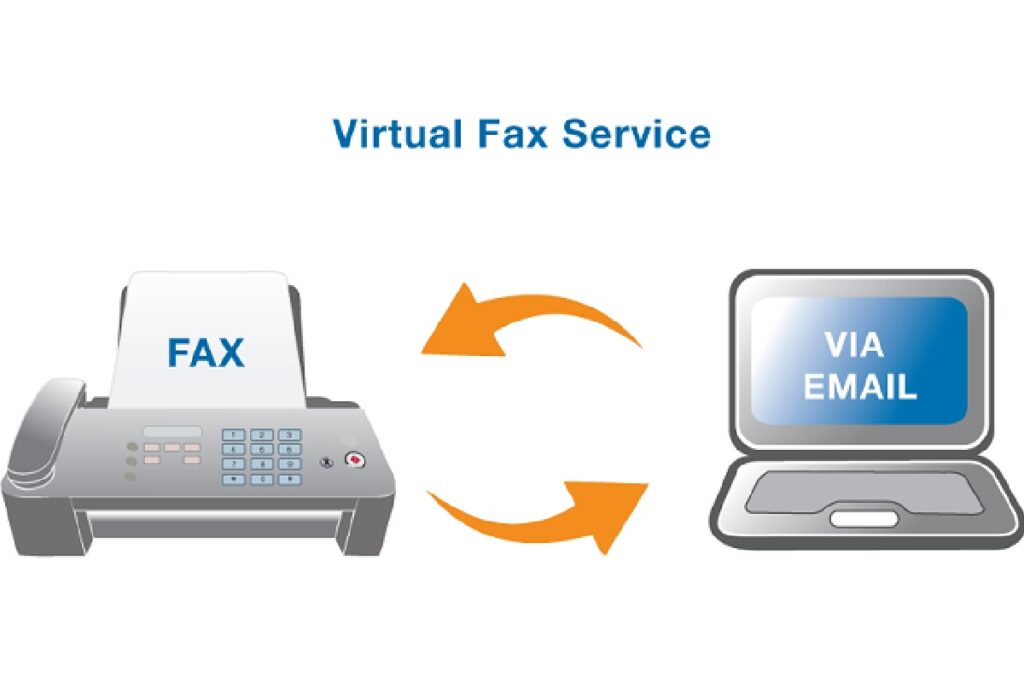 Virtual Fax,