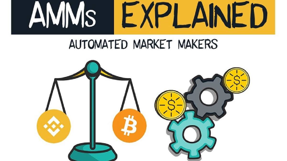 The Importance of a Crypto Market Maker