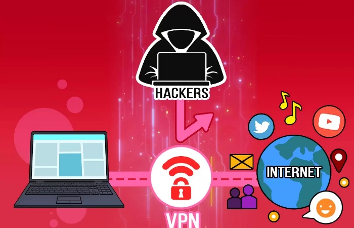 How does a VPN protect from hackers in 2023?