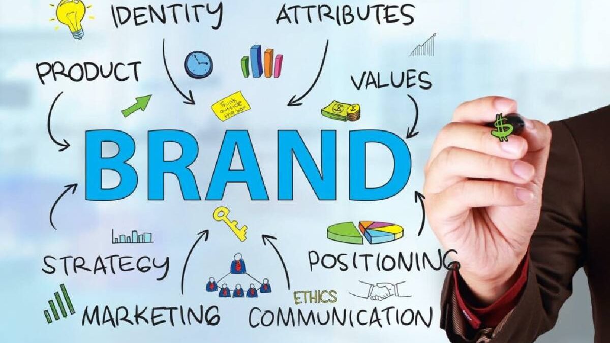 What is Brand Marketing? A Complete Guide