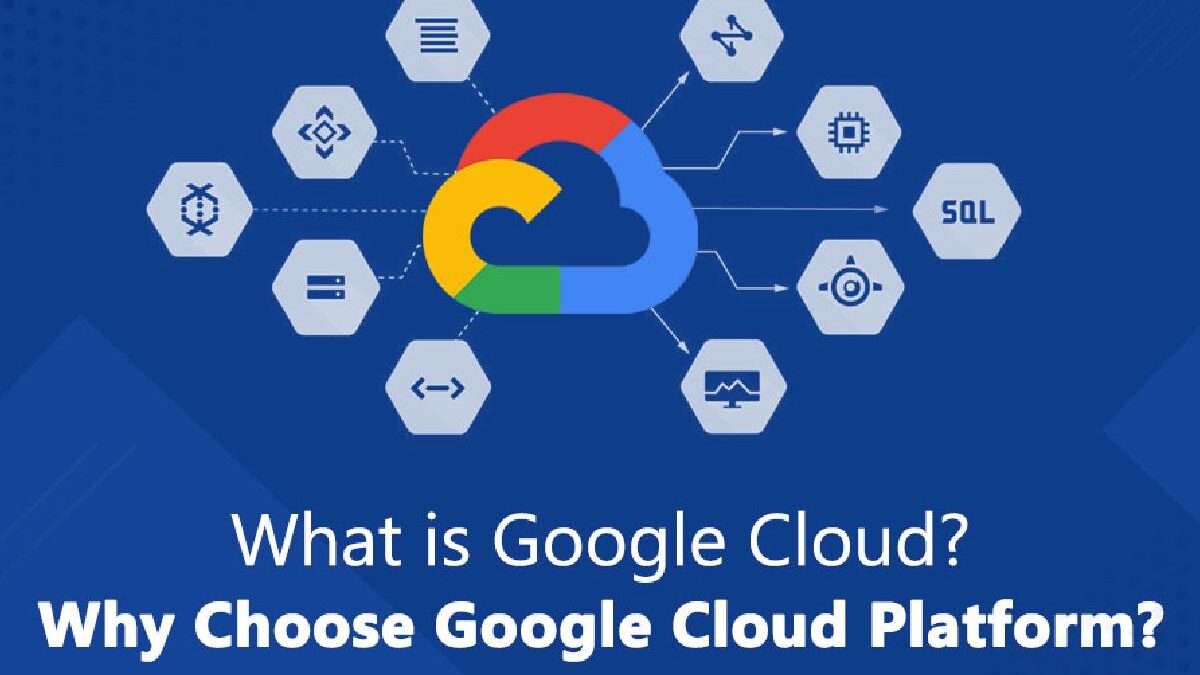 Know All About Google Cloud