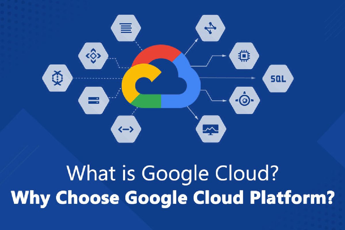 Know All About Google Cloud