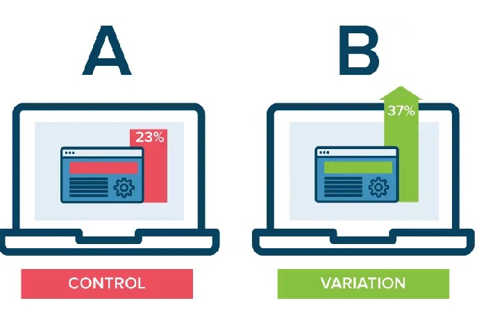 What Is Testing for?