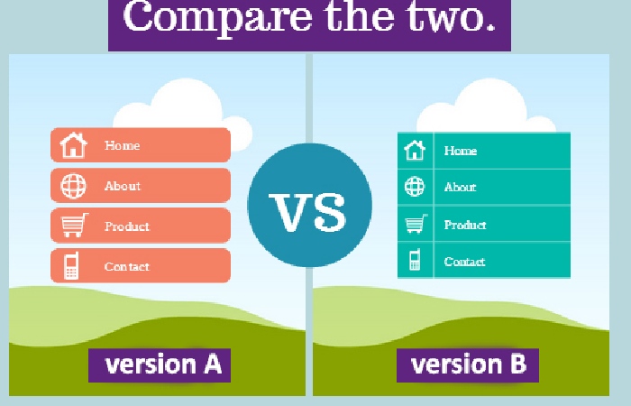 Types of A/B Testing