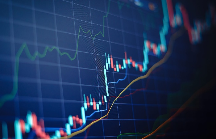 Immediate Edge Markets, Assets and Options