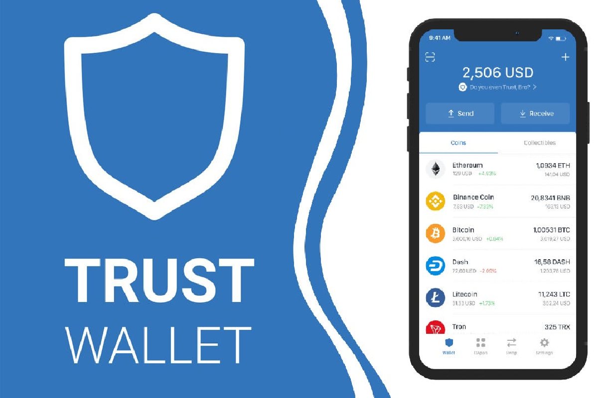 What is Trust Wallet Token (TWT)? – Trust Wallet’s native cryptocurrency