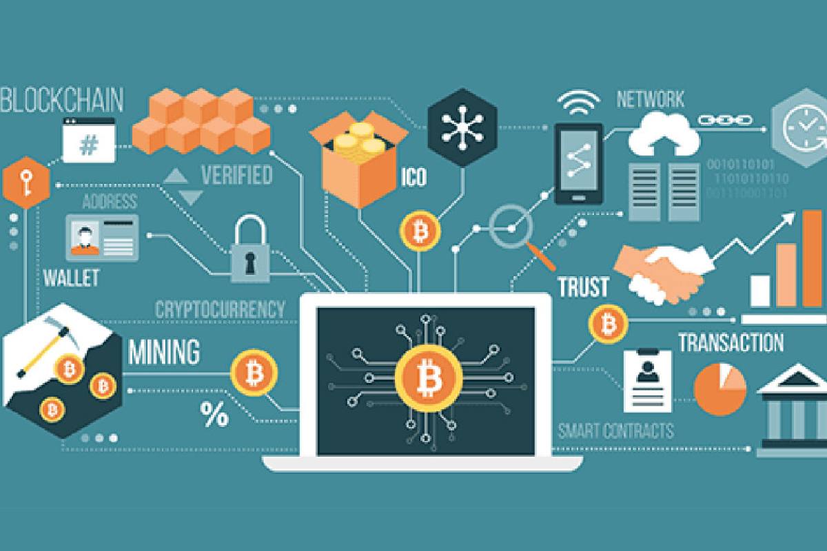 What Is A Cryptocurrency? – Definition, Types, Advantages And More