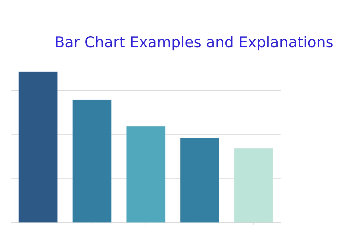 Bar Chart Examples and Explanations