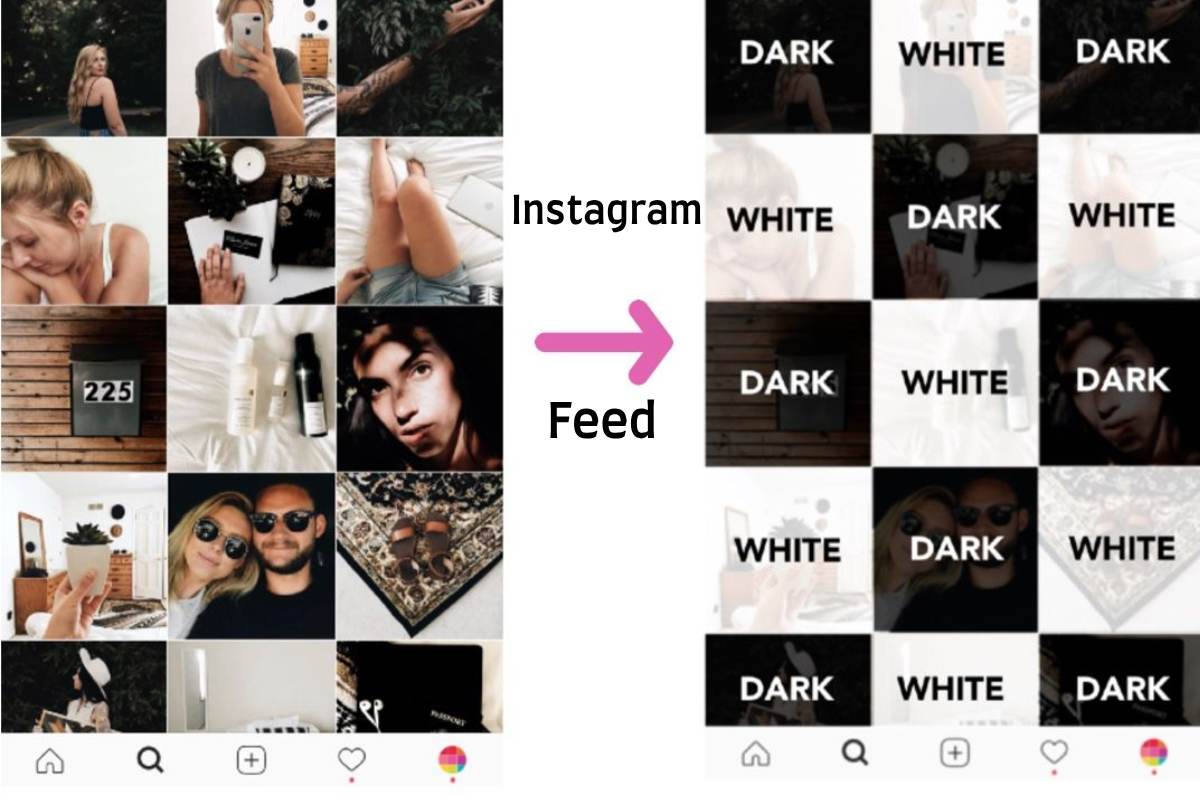 What is a ‘Feed’ on Instagram? – Learn how to configure your images