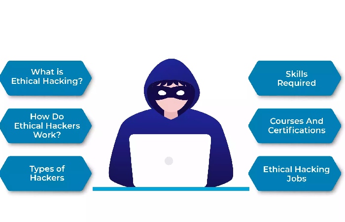 ethical hacking