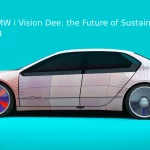 The BMW i Vision Dee: the Future of Sustainable Driving