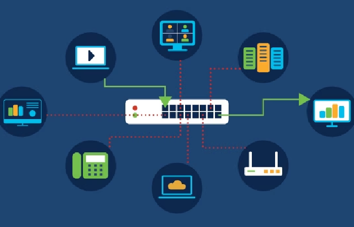 network gateway