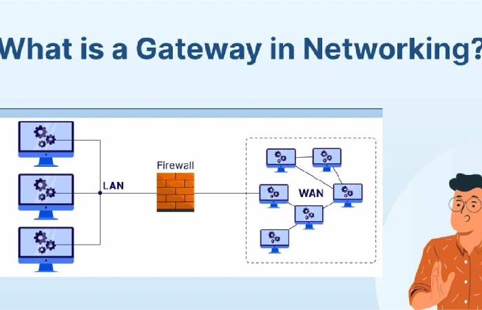 network gateway 