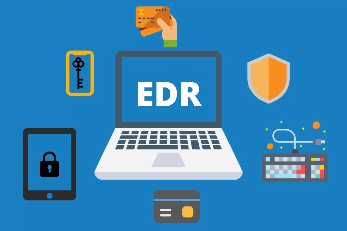 What is ‘EDR’ in Security, Computing, Finance, Bluetooth, and Files?