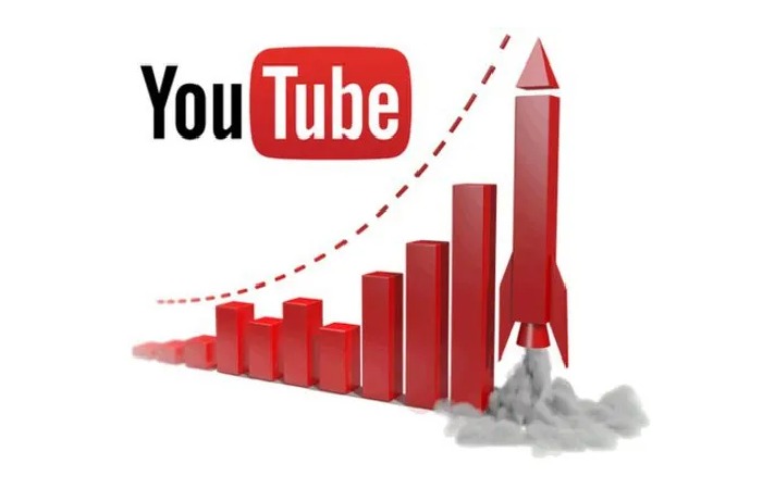 What Content Will Increase Sales?